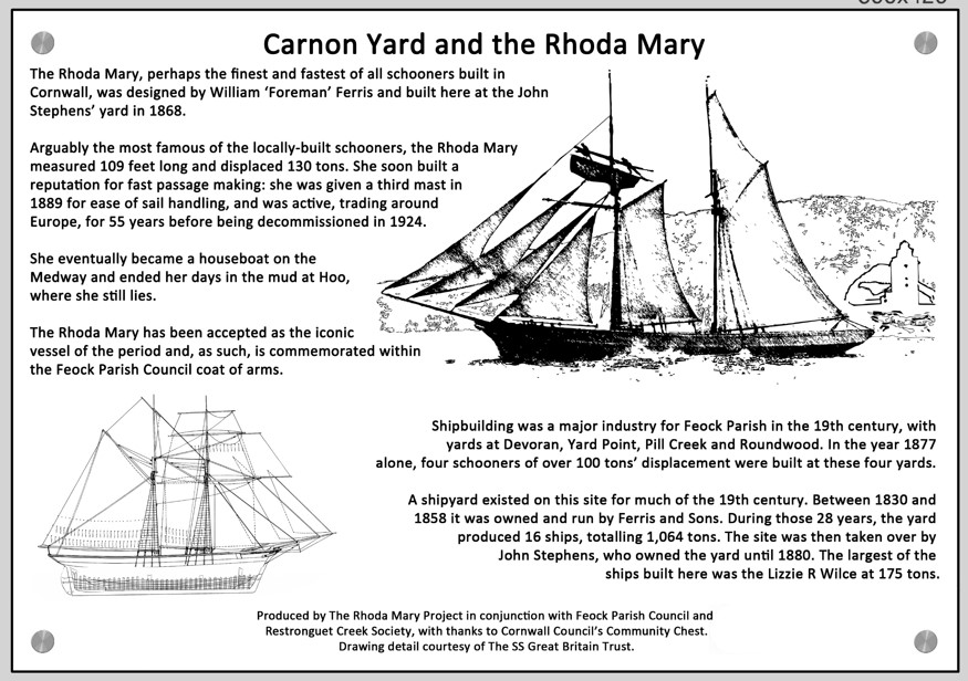 Penpol Creek Tide Mill Archaeological Dig.